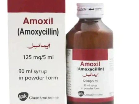 Amoxil 90ml Suspension 125mg (Amoxicillin) Discount