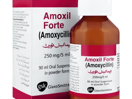 Amoxil 90ml Forte Syrup 250mg 5ml For Cheap